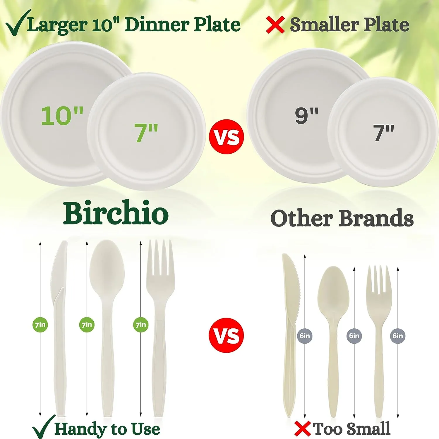 250 Piece Biodegradable Paper Plates Set, Disposable Dinnerware Set, Eco Friendly Compostable Plates & Utensil include Plates, Forks, Knives Spoons