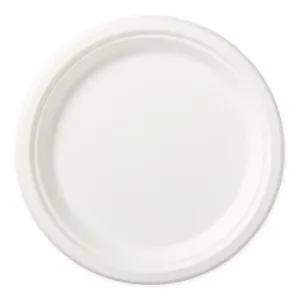 Medline Eco-Friendly Paper Plates